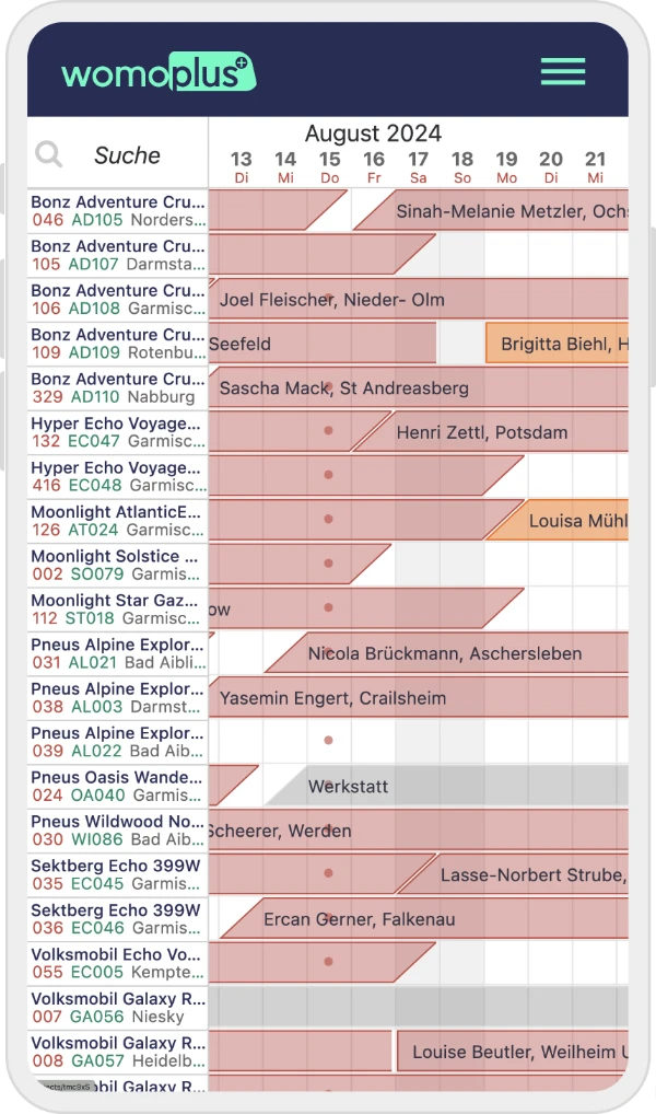 Mobiles Backend - Plantafel