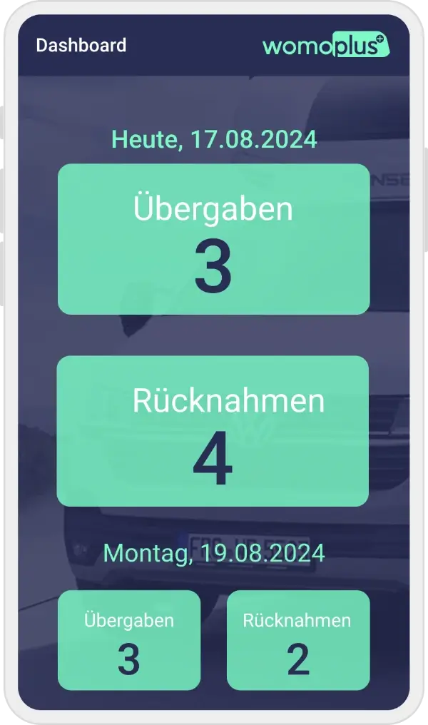 Übergabe- und Rücknahme-App - Dashboard